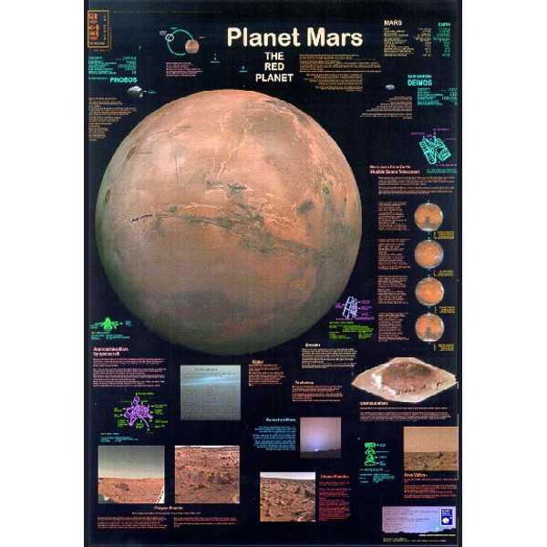 Planet Poster Editions Poster Mars