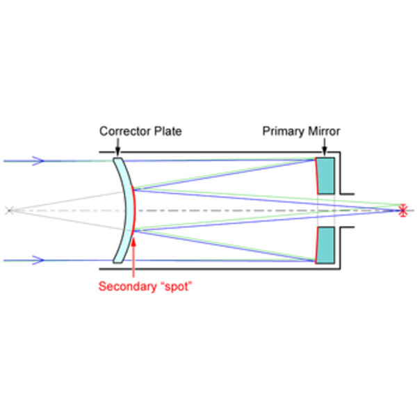 cgx 700 maksutov cassegrain telescope