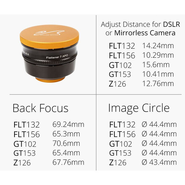 William Optics Adjustable Flattener Reducer Flat7A