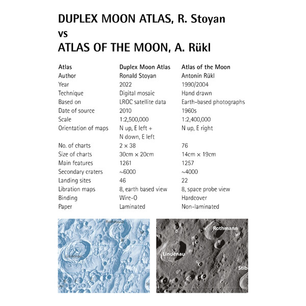 Oculum Verlag Atlante Duplex Moon