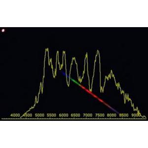 Paton Hawksley Spettroscopio Star Analyser 100