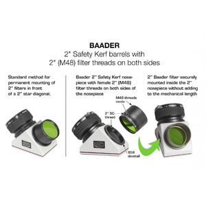 Baader Espelho diagonal de 2'' e ClickLock