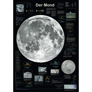Planet Poster Editions Poster Moon