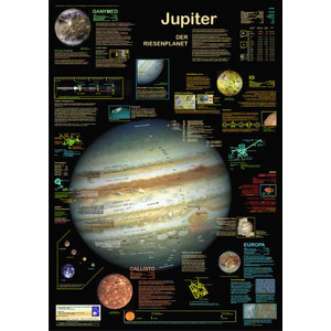 Planet Poster Editions Plakaty Jupiter