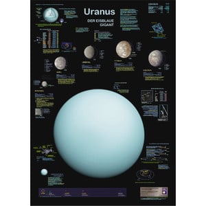 Planet Poster Editions Poster Urano