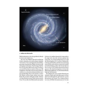 Oculum Verlag Buch Galaxien: Eine Einführung für Hobby-Astronomen