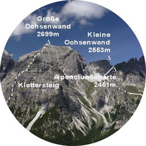 idee-Concept Viscope: Das intelligente Aussichtsfernrohr