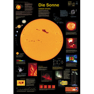 Affiche Planet Poster Editions Soleil