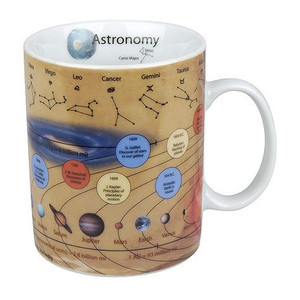 Könitz Cească Mugs of Knowledge Astronomy