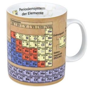 Könitz Wissensbecher Chemie