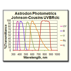 Astrodon Filtro UVBRI B-Filter photometrisch 50mm rund