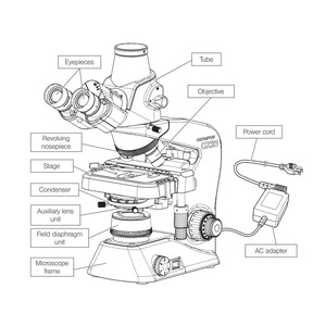 olympus microscope accessories