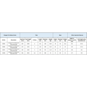 Omegon Telescópio Dobson ProDob N 254/1250 Radiant