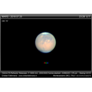 ToupTek Câmera G3M-224-C Color