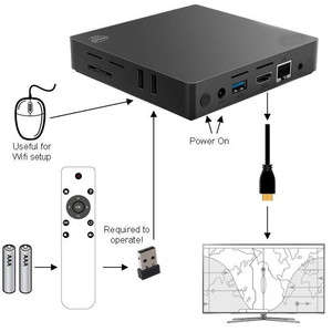 Geochron Digital 4K UHD (Version 2 Stratus)