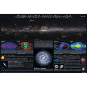 Astronomie-Verlag Poster Our Milky Way Galaxy