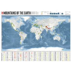 Mappemonde Marmota Maps Mountains of the Earth