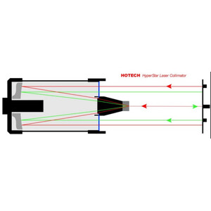 Hotech Justier-Laser HyperStar Laser Kollimator 8"