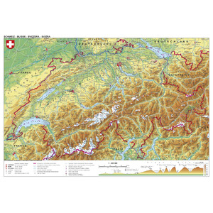Stiefel Kaart Schweiz physisch (98x68)