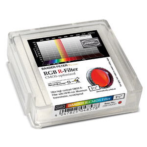 Baader Filtro RGB-R CMOS 1,25"