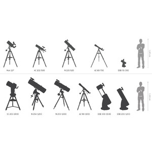 Meade Telescope ACF-SC 305/3000 12" UHTC LX200 GoTo