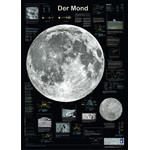 Affiche Planet Poster Editions Lune