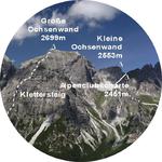 Der Blick durch das Viscope mit eingeblendeter Information