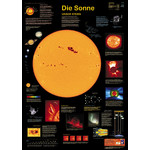 Planet Poster Editions Poster Sole