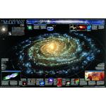 National Geographic Poster Milchstraße