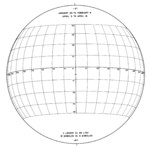 Geoptik Stonyhurst Disks