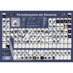 Planet Poster Editions Poster Periodensystem der Elemente