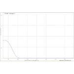 Optec Stromgren u filter for SSP-5 with R6358 or R6350 PMT, 12.7mm