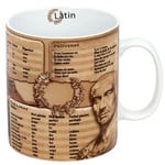 Könitz Mugs of Knowledge Latin