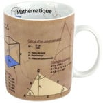 Könitz Tasses Sciences Mathèmatique