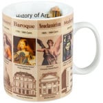 Könitz Mugs of Knowledge History of Art