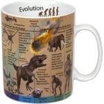 Könitz Mugs of Knowledge Evolution (Englisch)