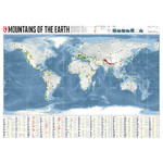 Marmota Maps Weltkarte Mountains of the Earth