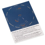 AstroMedia Bausatz Der Polarsternfinder