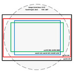 Image circle at minimum focal length