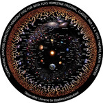 Redmark Dia für das Sega Homestar Planetarium Kosmologie