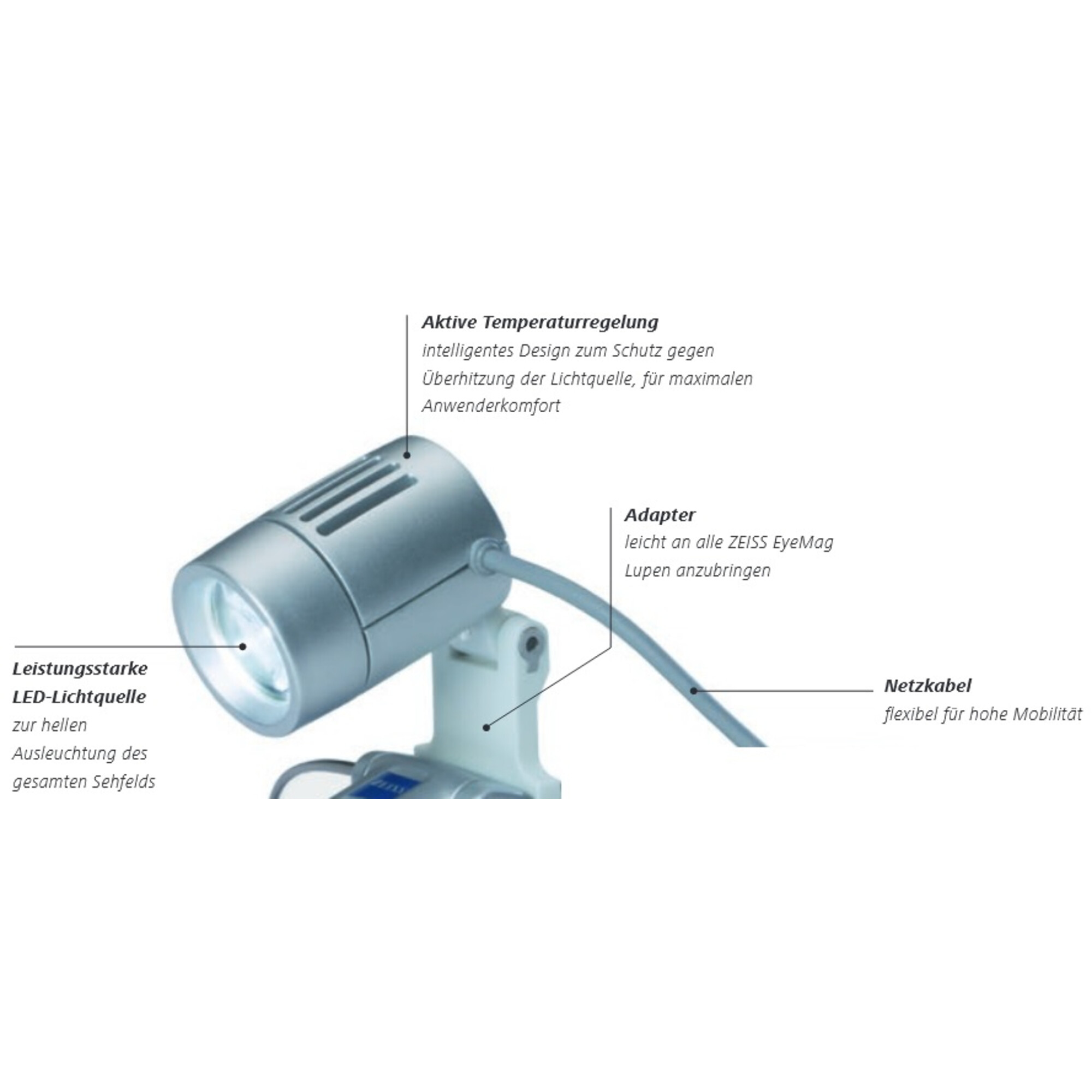 Loupe ZEISS EyeMag Light II Éclairage par LED