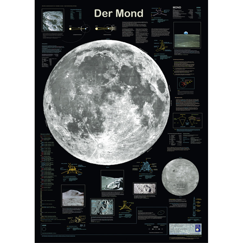 Planet Poster Editions Poster Mond