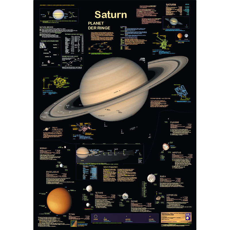 Planet Poster Editions Poster Saturno