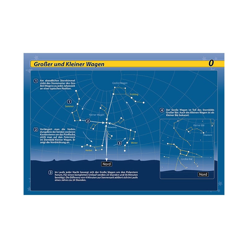 Oculum Verlag Star Chart Orientierung Am Nachthimmel Book