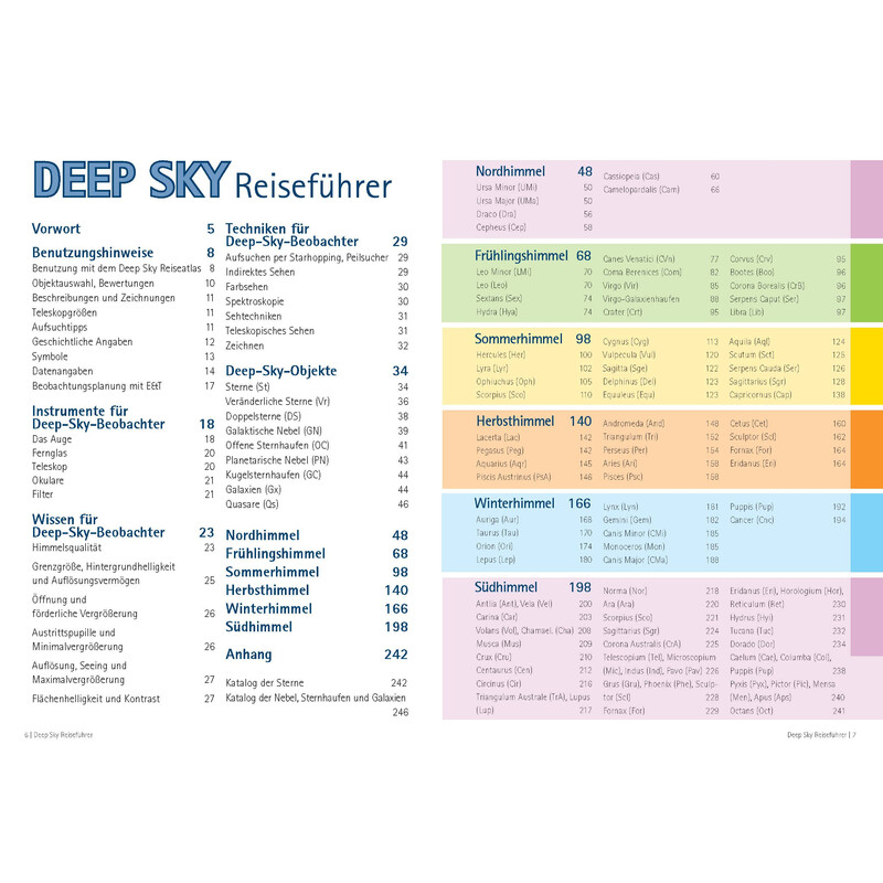 Oculum Verlag Buch Deep Sky Reiseführer