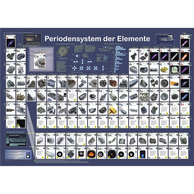 Planet Poster Editions Poster Periodensystem der Elemente