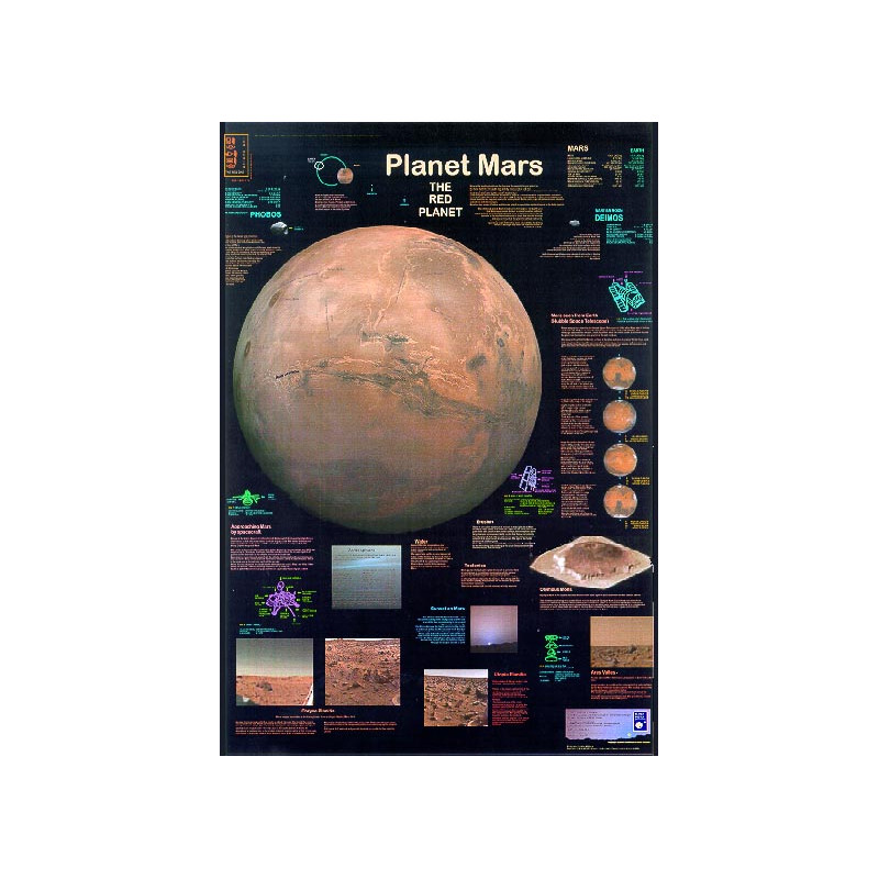 Planet Poster Editions Póster Marte
