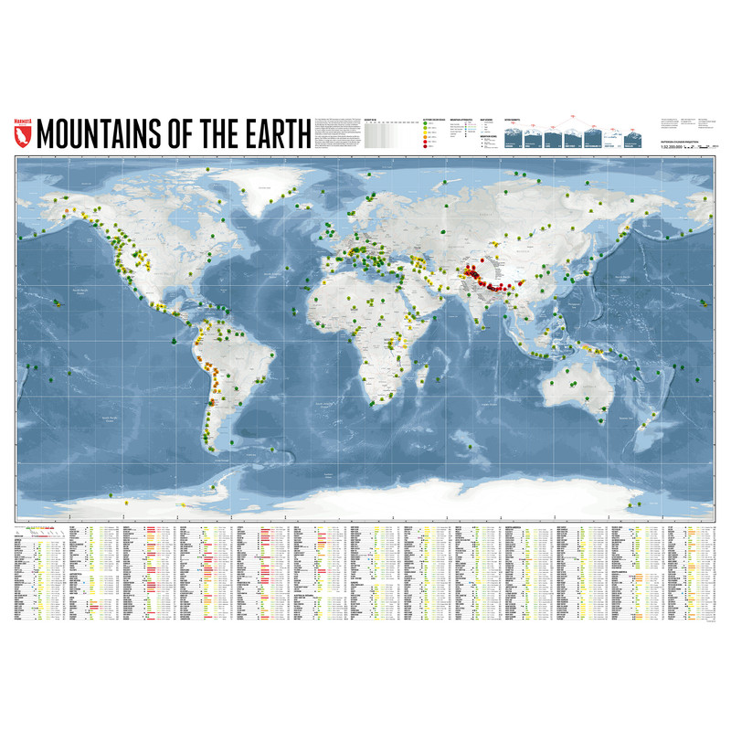 Marmota Maps Mappa del Mondo Mountains of the Earth