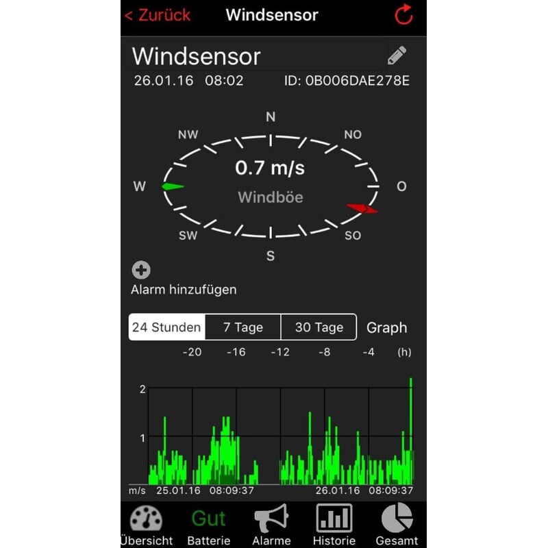 TFA Stazione meteo WeatherHub Starter-Set with wireless wind meter