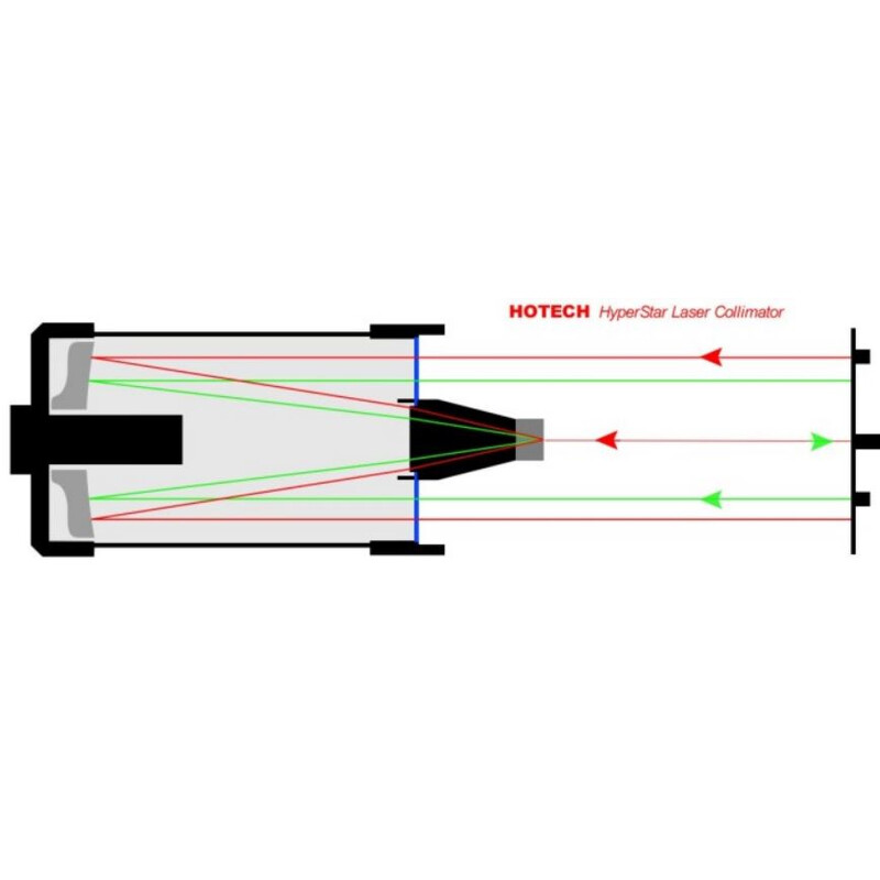 Hotech Justier-Laser HyperStar Laser Kollimator 9.25" / 11"